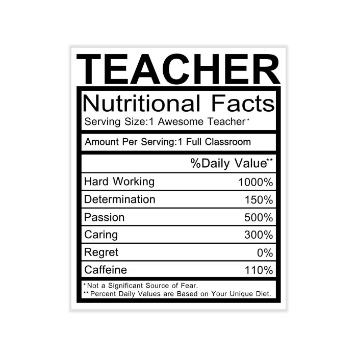 Teacher Nutritional Facts - Full Color Vinyl Decal - Custom Size - Up to 52 inches